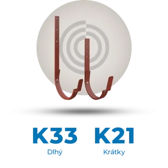 Lindab Rainline - K21, K24, K33 žľabový hák s príchytným jazýčkom