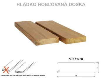 Hladko hobľovaná doska ThermoWood SHP