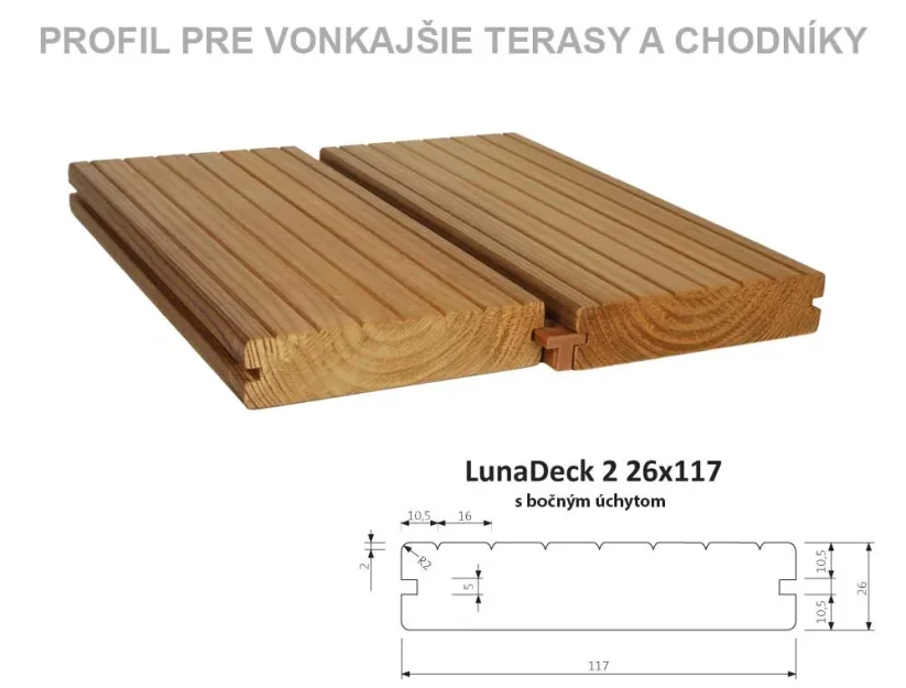 Termo - borovicové profily