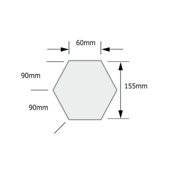 CCM-R - hranatý prvok uzatvárací